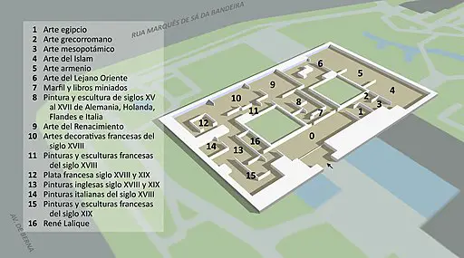 Floor plan of Gulbenkian Museum, Lisbon, portugal, in Spanish