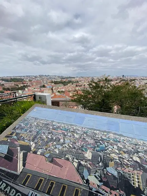 This tile mosaic shows the sites of interest in the panoramic view of Miradouro Senhora do Monte Lisbon
