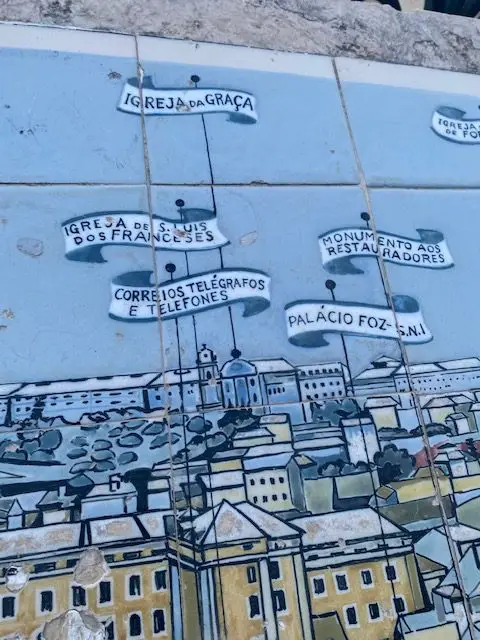 Tile maps of the city by  Swiss artist Fred Kradolfer can be found at the Miradouro de São Pedro de Alcântara and other scenic viewpoints in Lisbon, Portugal